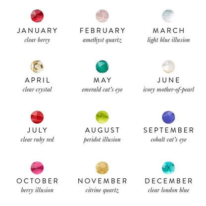 Birthstone Chart | Heart Crafted Gifts