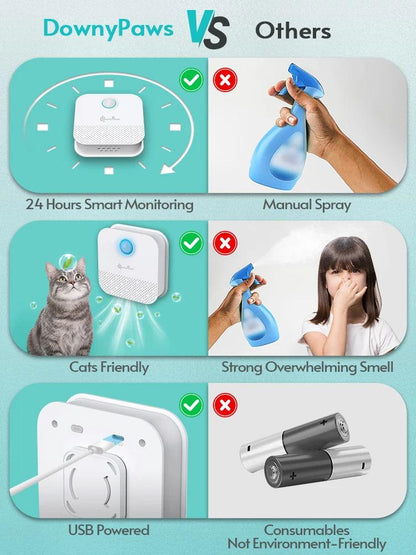 Smart Cat Litter Odor Purifier: Deodorize Pet Toilet Air - Heart Crafted Gifts